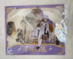 Item thumbnail for item 30d2700f-ba6b-4106-a6a5-c95b2129f596