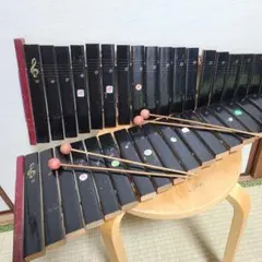 Item thumbnail for item cf2884e8-7934-4413-95c1-81c311b05a23