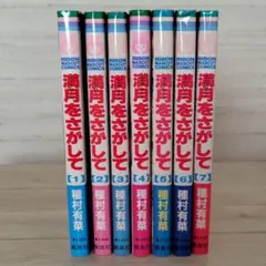 Item thumbnail for item 7a222dff-7147-4243-92bc-d330b7aaa4cc