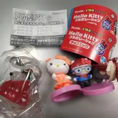 Hello Kitty コラボ チョコエッグ・SNOOPYガチャ