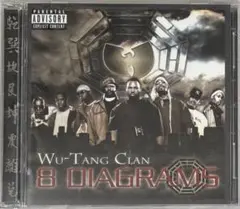WU-TANG CLAN / C.R.E.A.M. / CD-SINGLE - メルカリ