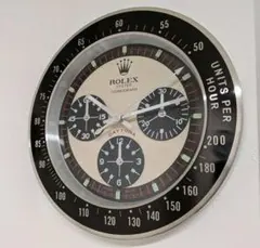 新品　デイトナ　ポール・ニューマン　掛け時計　非売品 2025年最新】ロレックスデイトナポールニューマンの人気アイテム