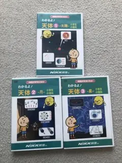わかるよ!天体1・2・3 Nikkニック映像