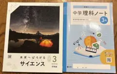 tomomama様 リクエスト 2点 まとめ商品