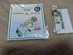 Item thumbnail for item b81a8ebf-0846-4236-940f-8d713f7bc3e2