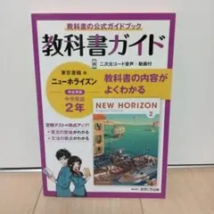 Item thumbnail for item 5758c274-3f5d-4f83-91f4-1eab67ffabac