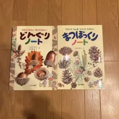 Item thumbnail for item 4c862b21-782c-4ab9-a5bf-f05105d21b71