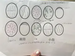 t様フルオーダーネイルチップ