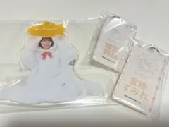 Item thumbnail for item a2e3c63e-2fd4-4968-9dba-50e8fddffd1a