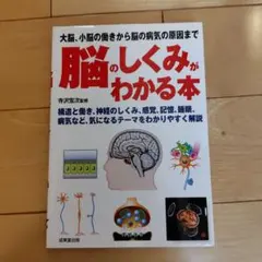 Item thumbnail for item 9e13581d-b890-4357-b0bb-a4b7f9eb1a1a