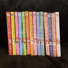 Item thumbnail for item b3c19157-daab-40a5-949d-15d7c14257cf