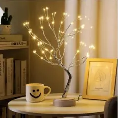 Item thumbnail for item 8d39e144-34ca-4d12-bc48-3406d9249ec2