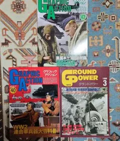 GROUND ZERO パワーディストリビューションブロック - メルカリ