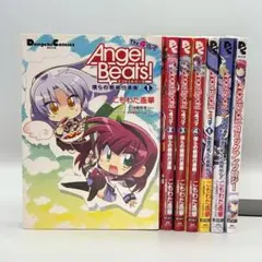 Item thumbnail for item f1874e54-963d-41e2-9bd4-d66aa60c2efa