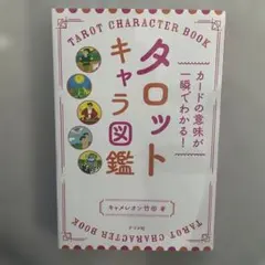 Item thumbnail for item 5c8b049e-b3cd-4505-b5d9-0155886d3bc5