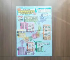 進研ゼミ 　 都道府県庁所在地バッチリポスター