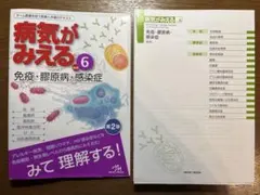 2026年最新】病気がみえる 裁断の人気アイテム - メルカリ