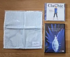 Item thumbnail for item cee09de4-0811-4328-95d5-d5b35129858e