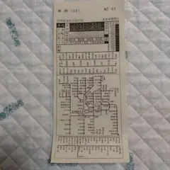 使用済 国鉄 切符 車内補充券 7枚セット 大船 東京 沼津 品川 車掌区 鉄道 手書き・入鋏式車内補充券 | よんかくよもやま話