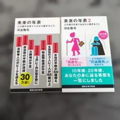 Item thumbnail for item 7dd4900a-d605-4db5-a5e9-bc2cf4fa6b32