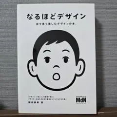 ほぼ未使用】なるほどデザイン／けっきょく、よはく。人気デザイン本2