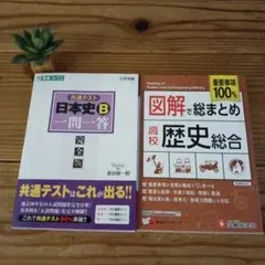 共通テスト 日本史B 一問一答 完全版　図解で総まとめ　歴史総合