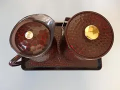 Item thumbnail for item 36fe1b17-c73b-4bb5-9d02-fcbb97607ea8