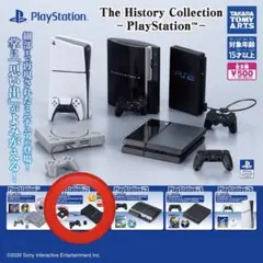 PlayStation プレステ ガチャミニチュアコレクション PS2
