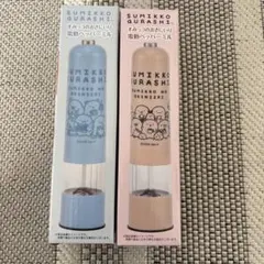 Item thumbnail for item 47547c4a-30f1-47d6-b6c8-6256eacbb9b8