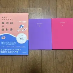 Item thumbnail for item 6f4bec0e-b523-432e-87c0-353ca57f4fc6