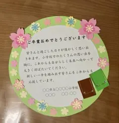 Item thumbnail for item 1b1973be-f209-48d7-9cbd-4f42e7124ad1