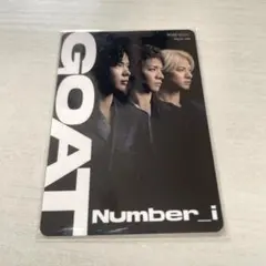 Number i GOAT オリジナルステッカー