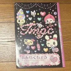 Item thumbnail for item f108c5d0-f5a9-4a1e-8cca-33a33e411768