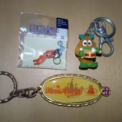 Item thumbnail for item cb3538df-793c-4d24-af10-d06432d3c9f5