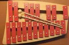 Item thumbnail for item 1c0a57e6-6215-4934-a428-5fc163bc4e67