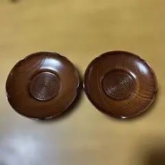 Item thumbnail for item b4f44632-5ac2-4069-9ffc-c58e4ffa8cba