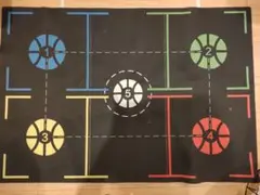 KOBAトレFunctional Mat - メルカリ