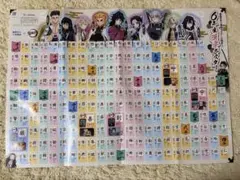 鬼滅の刃 進研ゼミ 6年生漢字ポスター 両面仕様