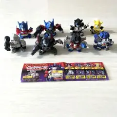 2025年最新】キュートランスフォーマーの人気アイテム - メルカリ