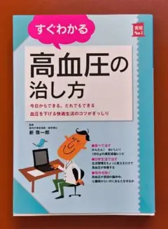 すぐわかる高血圧の治し方 新啓一郎 医学博士のサムネイル