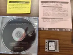 Item thumbnail for item af3a254a-3639-4508-8c29-a03b15127fcd