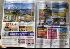 ①千葉県 白浜温泉 南国ホテル2027/2/28迄 誕生月.金曜日割引券のサムネイル