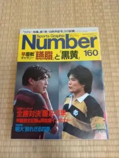 【超貴重】第1回ラグビーワールドカップ 1987 展望,予選速報,速報,総集編 hqdefault.jpg