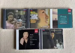 Item thumbnail for item e1d93b9b-d5d1-4c3f-8969-d021ad018b8c