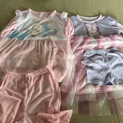 Item thumbnail for item d1e8bf21-efce-43ef-8ea1-30f81f6cd612