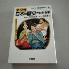 Item thumbnail for item 699c67a2-dec5-4eb5-8a38-9f74742714b6