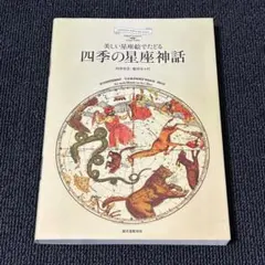 Item thumbnail for item 507acbd5-7ddc-4e85-837c-4f596e893e16