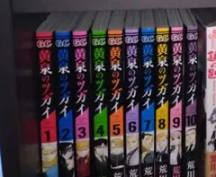 Item thumbnail for item 452990a6-be84-4620-85b1-7a6db21ed361