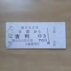 【廃線】鹿児島交通枕崎線（南薩線）日置駅硬券乗車券