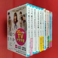 Item thumbnail for item c362af60-a251-4d90-ad90-8277db0723fb